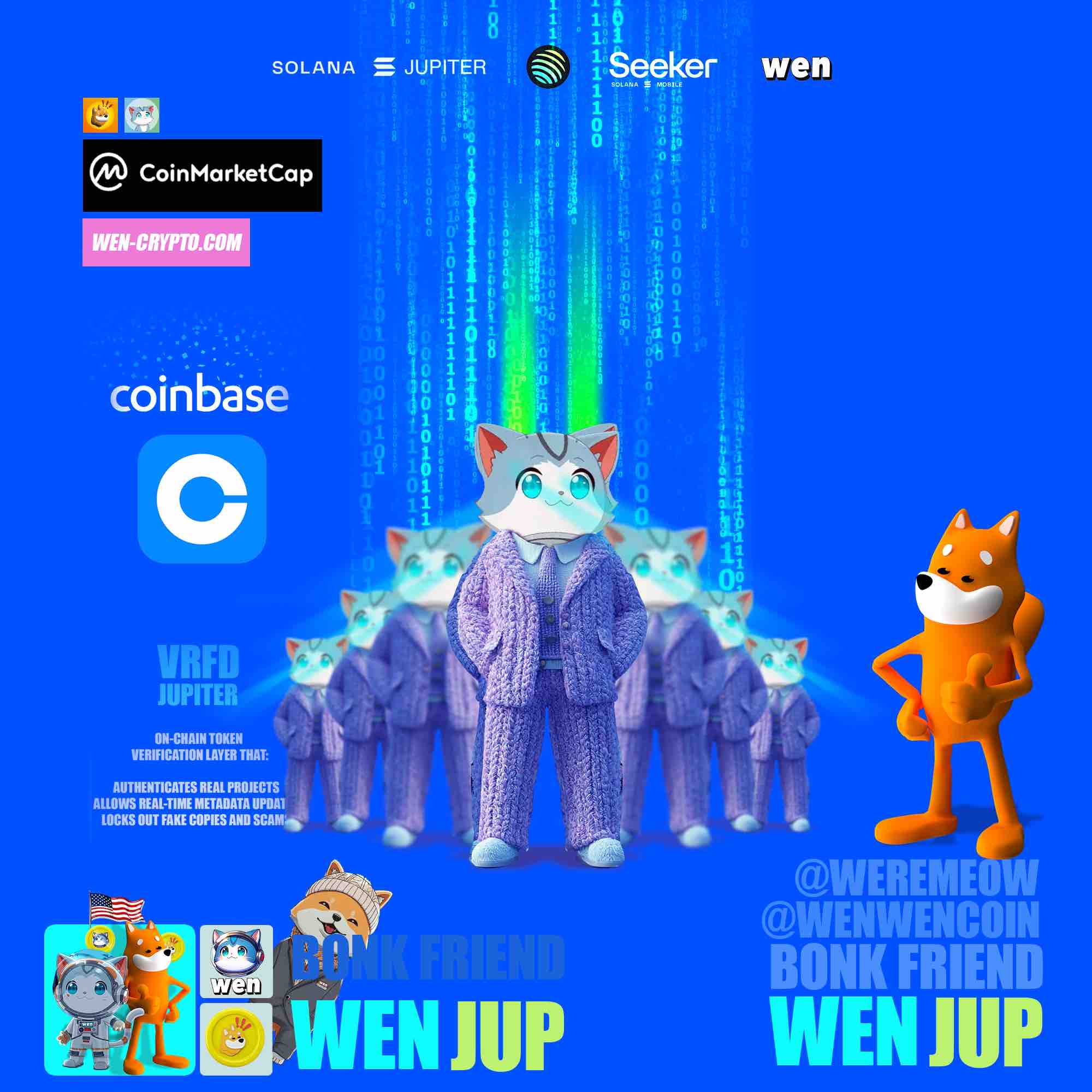 Wen crypto is friend compare with Bittensor TAO, NEAR Protocol NEAR, Ethereum Classic ETC, MemeCore M, Pi PI, Tether Gold XAUt, Aster ASTER, Pepe PEPE, Internet Computer ICP, PAX Gold PAXG, Global Dollar USDG, Sky SKY, Ethena ENA, KuCoin Token