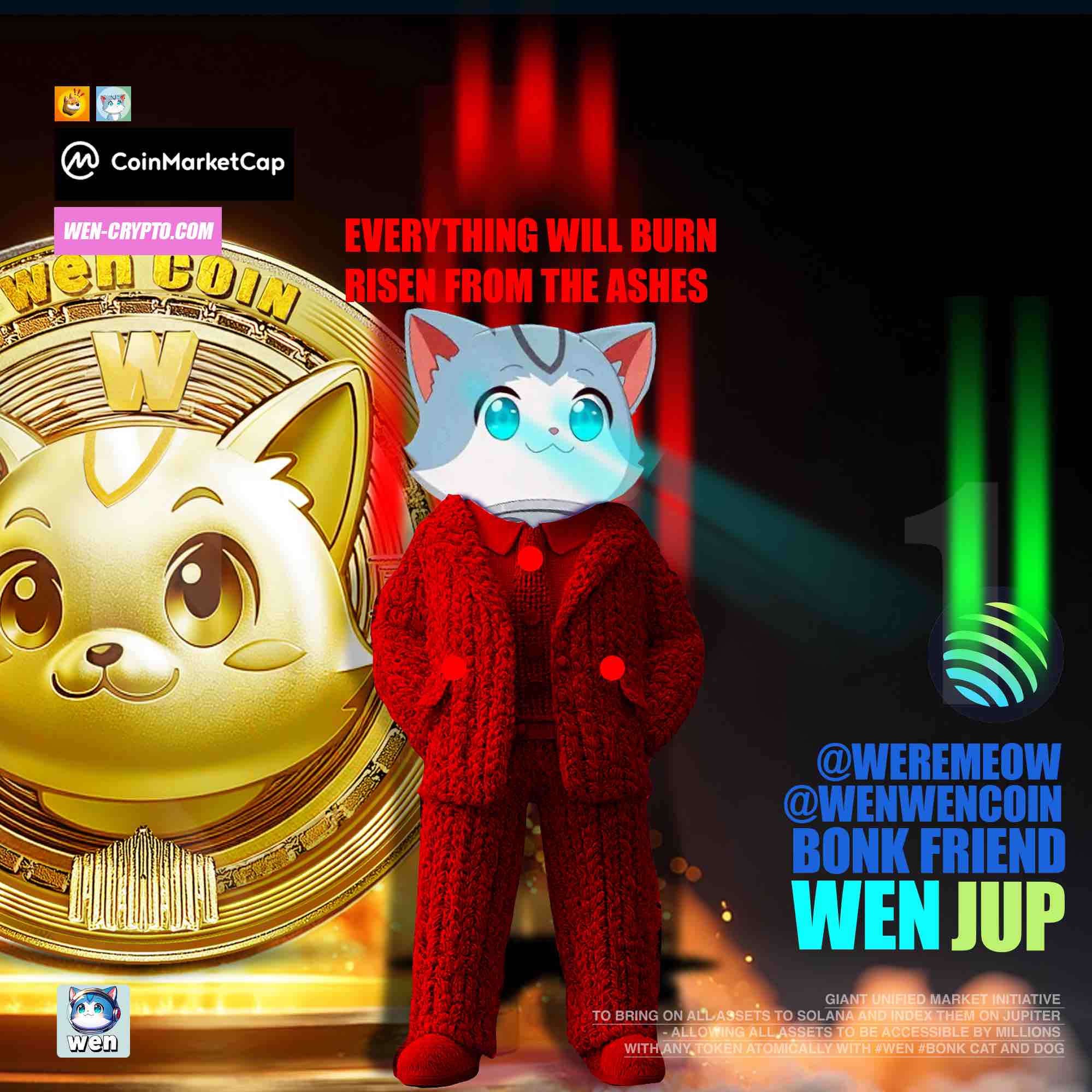 Golden W coin and Wen cat: not Wendy's, it is crypto