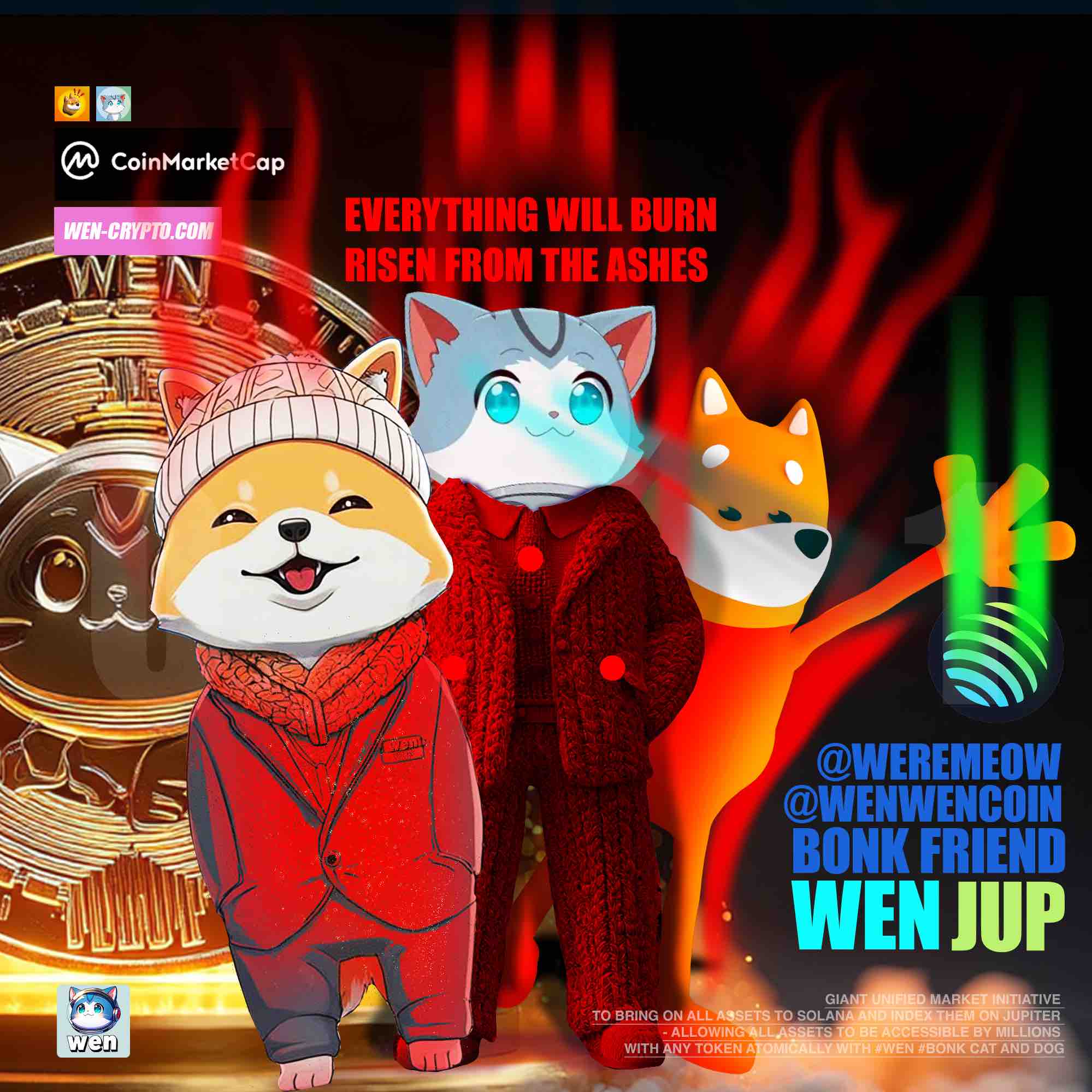 Wen, WIF and Bonk meme: not Wendy's, it's crypto